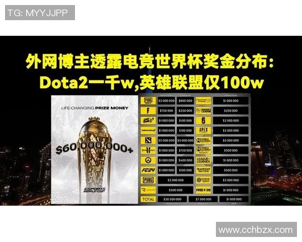 电竞比分最新和平精英团队协作排名揭晓JDG战队强势领跑前十名