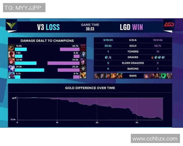 提升电竞比分科学英雄联盟选手心理素质的有效训练方法探讨 提升电竞比分科学英雄联盟选手心理素质的有效训练方法探讨