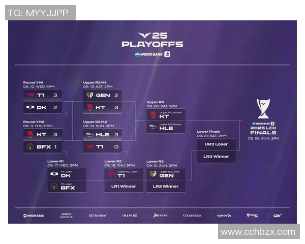 逆袭之路:BLG在DOTA2与S15LOL赛季中的辉煌历程与挑战 逆袭之路:BLG在DOTA2与S15LOL赛季中的辉煌历程与挑战