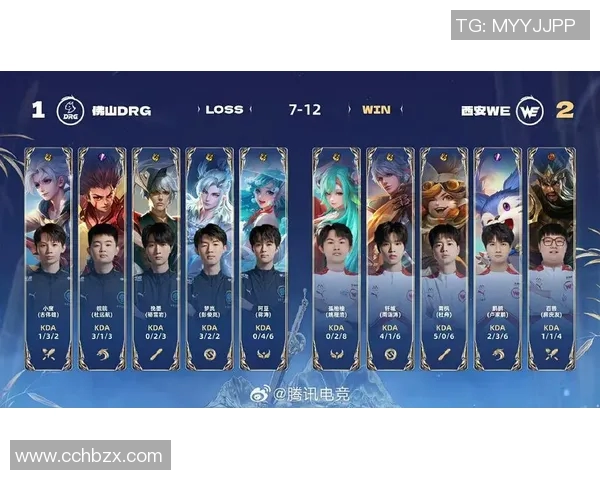 RNG战队在王者荣耀电竞比分中取得历史新高展现团队配合实力实时新闻